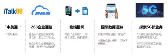 主办信息公布：第二届虚拟运营商渠道大会即将召开1704.png