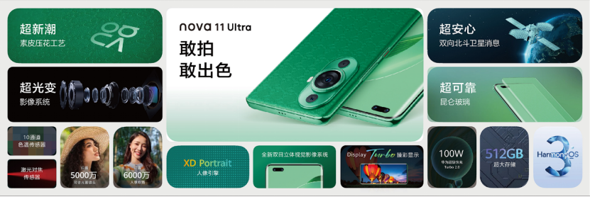 【ID向新闻稿】华为nova 11系列正式发布 业界首创素皮压花工艺打造手机时尚美学447.png