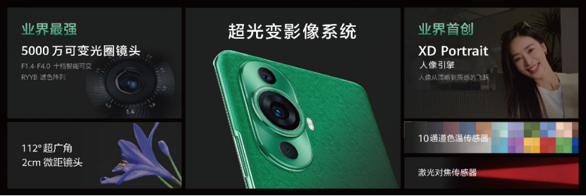 【影像向新闻稿】超感全能人像手机来袭 华为nova 11系列正式发布售价2499元起1227.png
