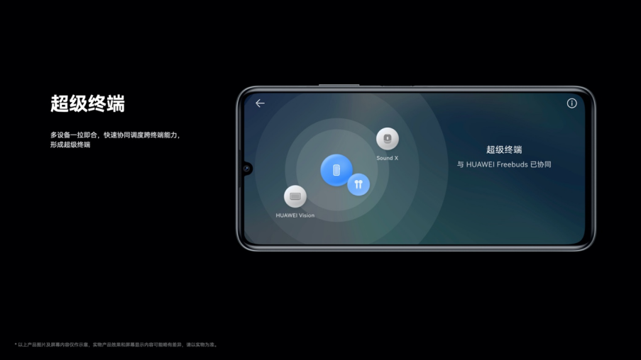 【发布会通稿】-Hi畅享 60 5G产品发布新闻通稿-20230423714.png