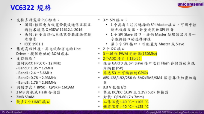 联芯通 VC6322 芯片通过PLC兼容性认证_20230425701.png