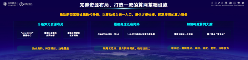 1_聚集产业一起努力，为用户用得上算力328.png
