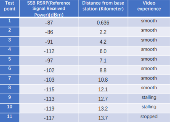 5G广播的前世今生 v1.182935.png