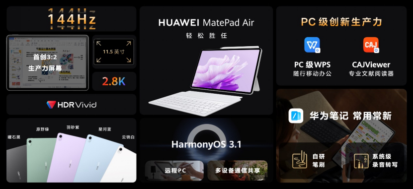 MatePad Air【新闻稿】华为平板新系列MatePad Air 首款轻生产力旗舰正式发布(1)408 - 副本.png