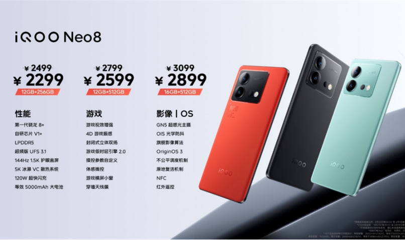 【iQOO新闻】“更强更Pro”iQOO Neo8系列登场 首销售价2299元起2594_副本.png