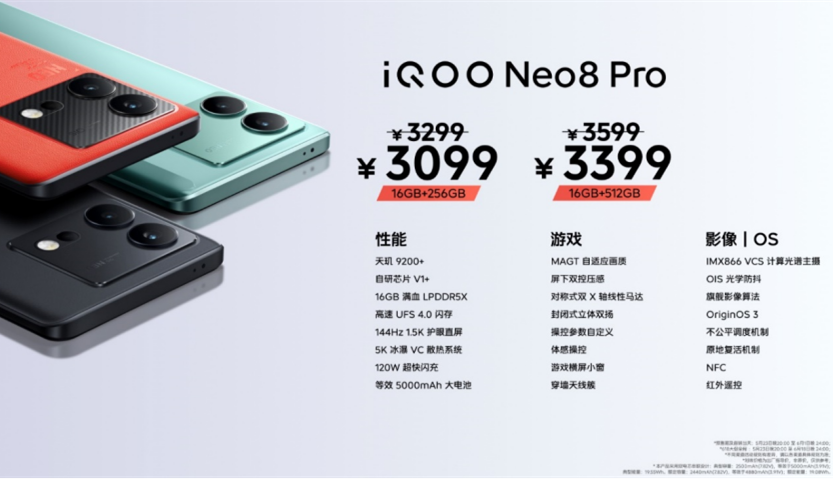 【iQOO新闻】“更强更Pro”iQOO Neo8系列登场 首销售价2299元起2596_副本.png