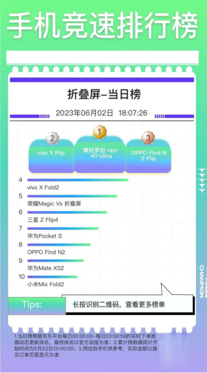【产品稿2】618 moto开启霸榜模式, moto razr 40系列新品3999元起！-final296_副本.png