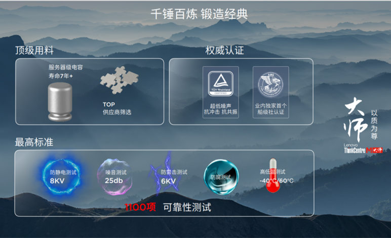 F【联想ThinkCentre M稿】2110_副本.png