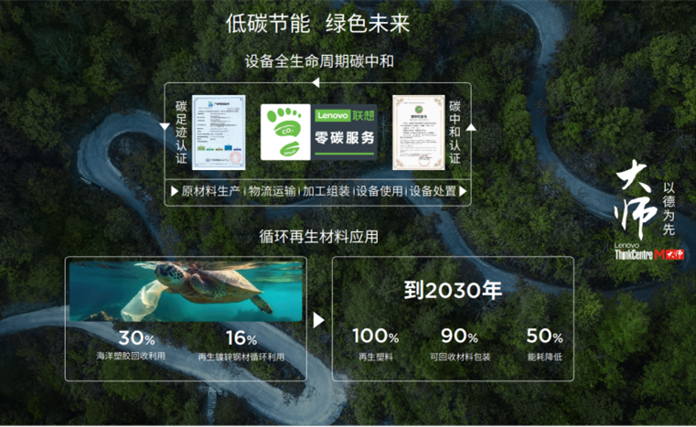F【联想ThinkCentre M稿】2555_副本.png