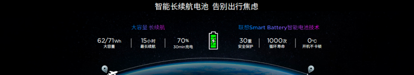 F【昭阳x7产品稿】1050_副本.png
