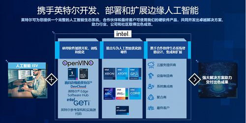 【新闻快讯】WAIC 2023：英特尔以技术之力推动边缘人工智能发展，打造数字化未来“芯”时代1002.png