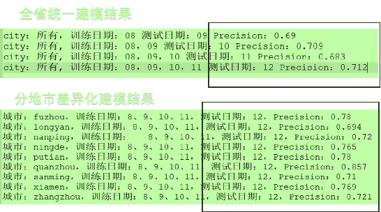 家宽潜在不满意用户修复1057.png