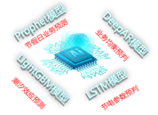 基于AI的基站综合能耗节能技术创新应用1112.png