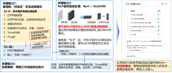 附件：项目方案-极简式AI运维助手688.png