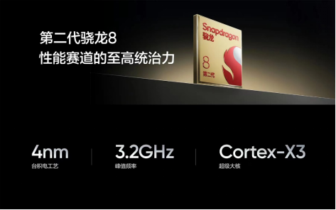 五周年越级大作，第二代骁龙8助力真我GT5打造性能卓越的安卓旗舰131.png