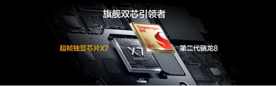 五周年越级大作，第二代骁龙8助力真我GT5打造性能卓越的安卓旗舰380.png