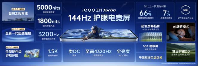 【iQOO新闻】特好看，爆能打！iQOO Z11 Turbo重塑中端机天花板，首销优惠价2399元起2620.png
