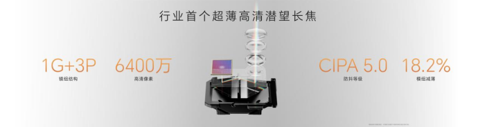 【新闻稿终版】把Pro塞进Air里，最轻小薄机荣耀Magic8 Pro Air正式发布1110.png