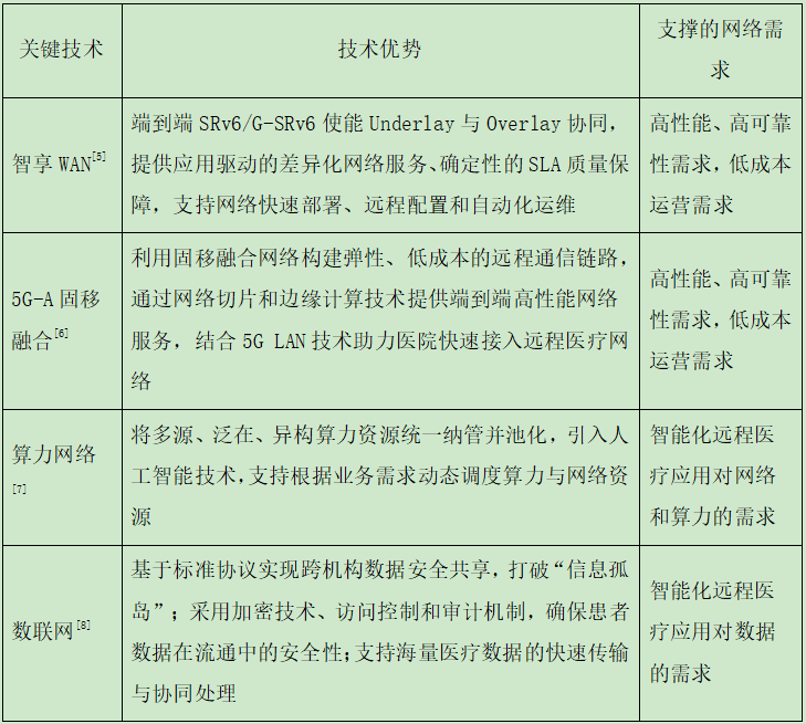 1772163422821017544.png 微信图片_20260227112957_633_1.png