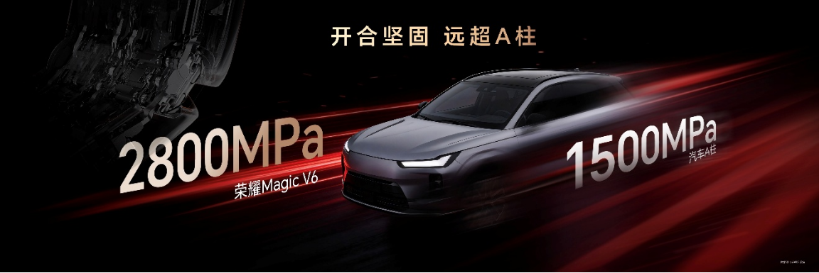 【产品新闻通稿】跨代领先全满贯折叠旗舰正式发布，荣耀Magic V6售价8999元起1358.png