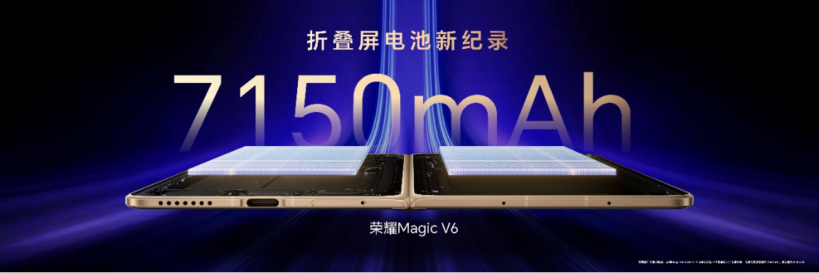 【产品新闻通稿】跨代领先全满贯折叠旗舰正式发布，荣耀Magic V6售价8999元起1889.png