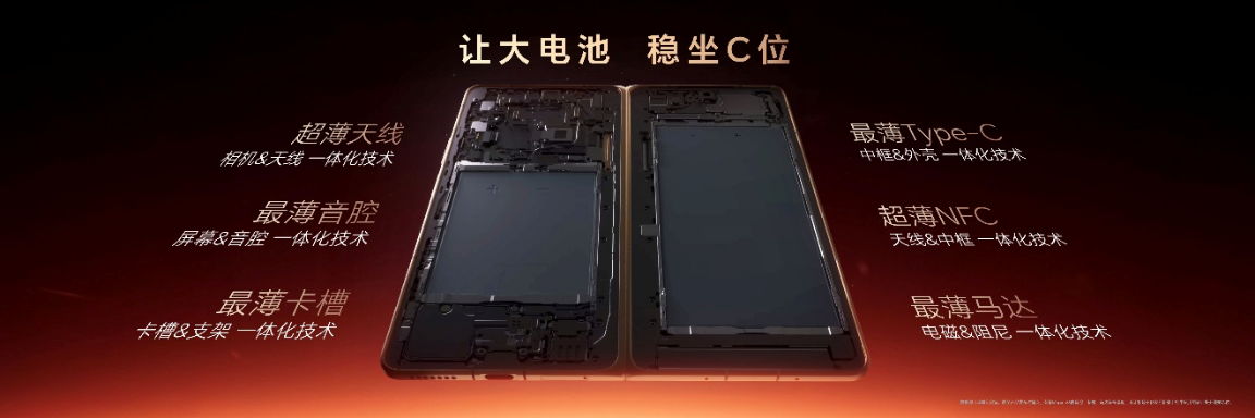 【产品新闻通稿】跨代领先全满贯折叠旗舰正式发布，荣耀Magic V6售价8999元起1987.png