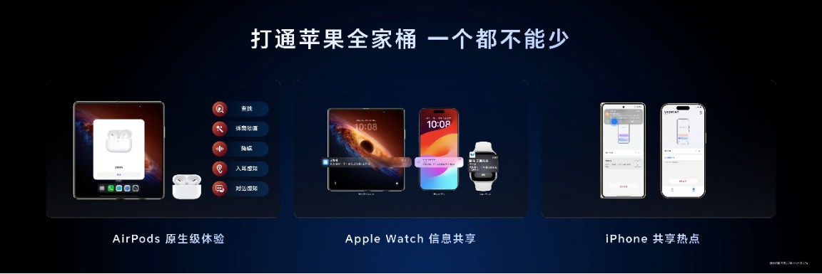 【产品新闻通稿】跨代领先全满贯折叠旗舰正式发布，荣耀Magic V6售价8999元起3529.png