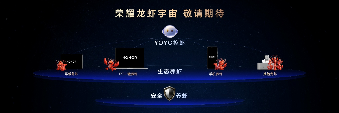 【产品新闻通稿】跨代领先全满贯折叠旗舰正式发布，荣耀Magic V6售价8999元起3665.png