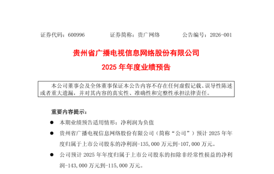 最高亏损13.5亿！广电上市公司发布2025年业绩预告1229.png