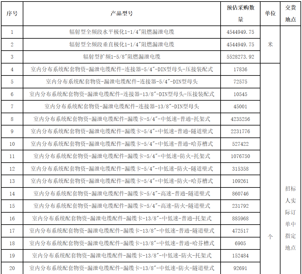 1773727027533007393.png image.png