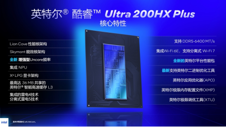 【新闻快讯】英特尔酷睿Ultra 200HX Plus登场，硬核性能，由此焕新1076.png
