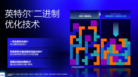 【新闻快讯】英特尔酷睿Ultra 200HX Plus登场，硬核性能，由此焕新1351.png