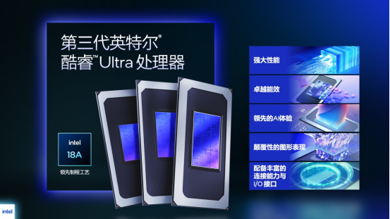 【新闻快讯】英特尔发布基于第三代酷睿Ultra处理器的vPro平台，为新一代商用PC注入强劲动力1299.png