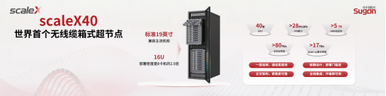 世界首个无线缆箱式超节点发布 scaleX40让超节点成为中国AI算力标配1395.png