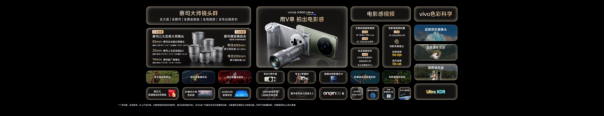 1774918064169027670.png 【vivo新闻】重塑移动影像新高度,vivo X300 Ultra及vivo X300s正式发布912.png
