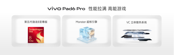 【vivo新闻】开启平板4K时代，vivo Pad6 Pro正式发布1276.png