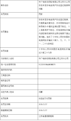 未落实实名登记制，江苏中广电移动被处罚50万元103.png