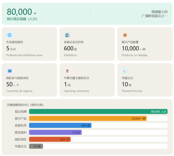 1775721779598084843.png CCBN2026629.png