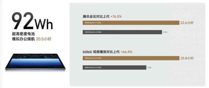 REDMI K90 Max 发布会新闻稿8230.png