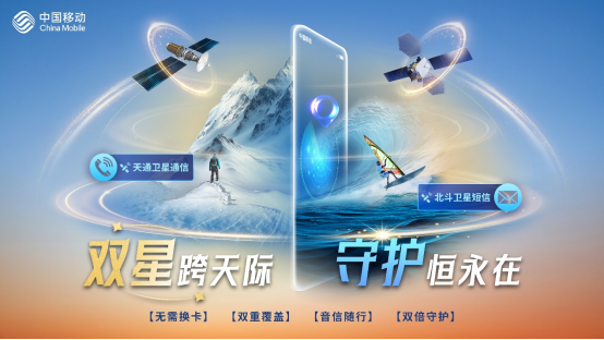 中国移动“天通+北斗”双星通信服务在全国上线148.png