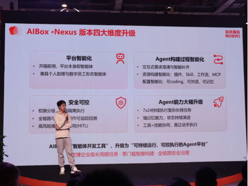 从“工具平台”到“企业级协作伙伴”：彩讯 Rich AIBox（版本2）535.png