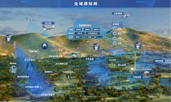 （编辑）依托感知优势 强化数智赋能——黄冈铁塔探索全域感知“黄冈样板”（黄冈铁塔）1303.png