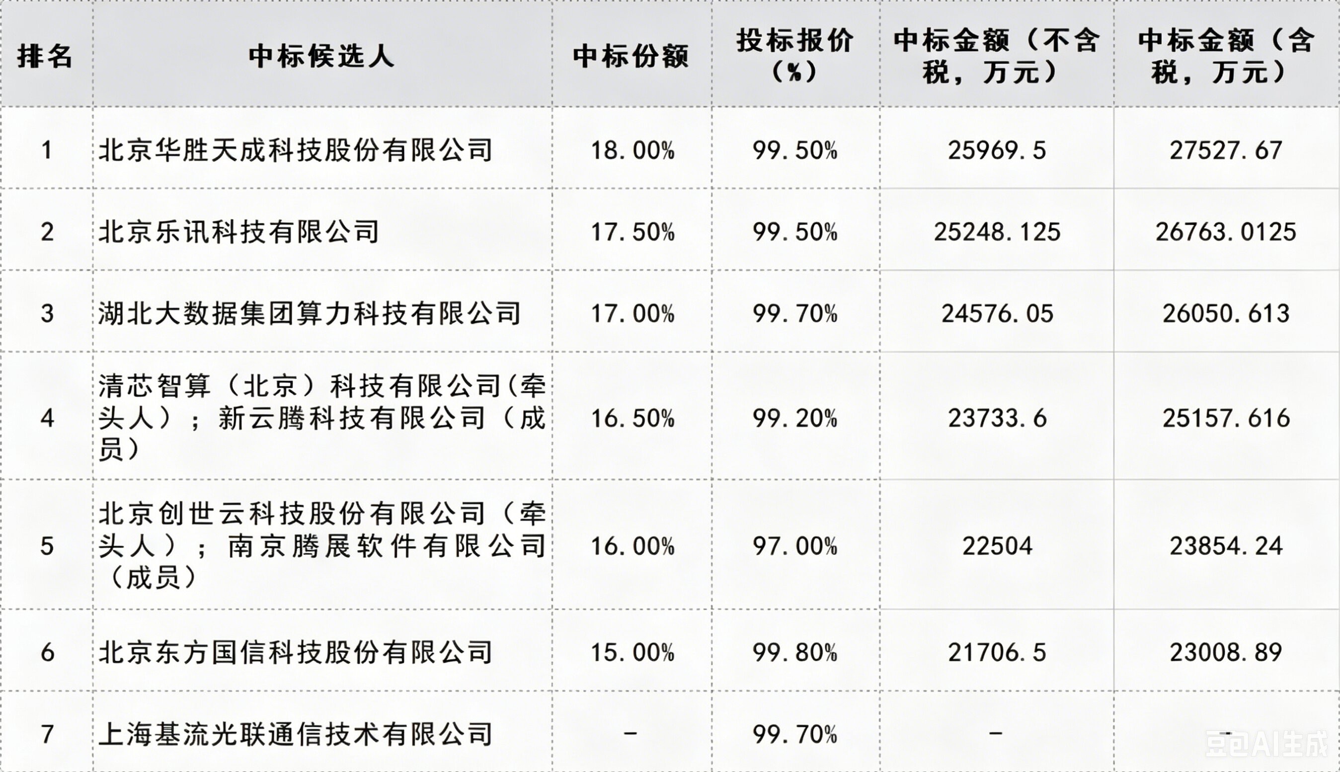 生成白蓝表格背景.jpg