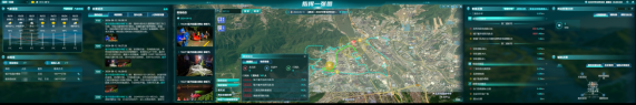 1778659159202076875.png (编辑)智安杯典型案例-联通数科-4301426.png