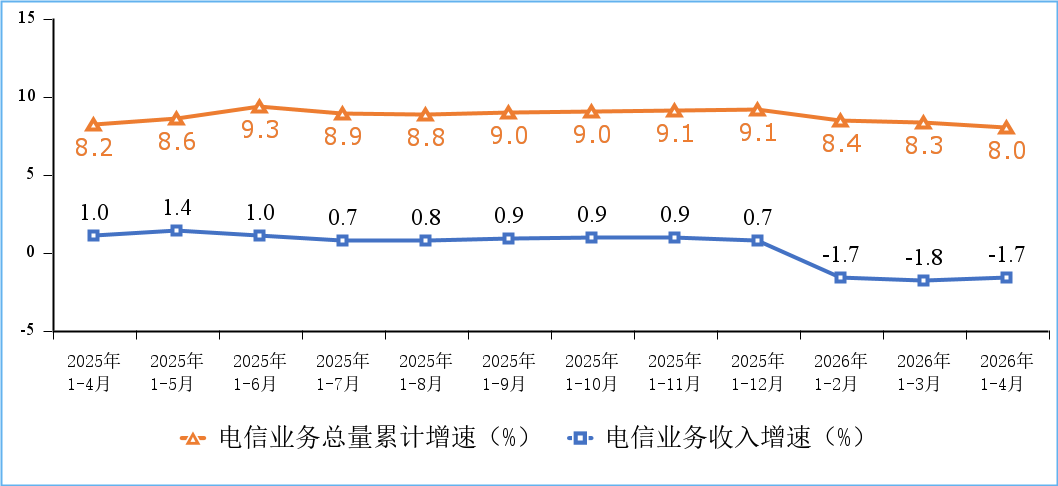 1779761043282004092.png 48a15565a49a4f2481450ab2e52e9c30.png