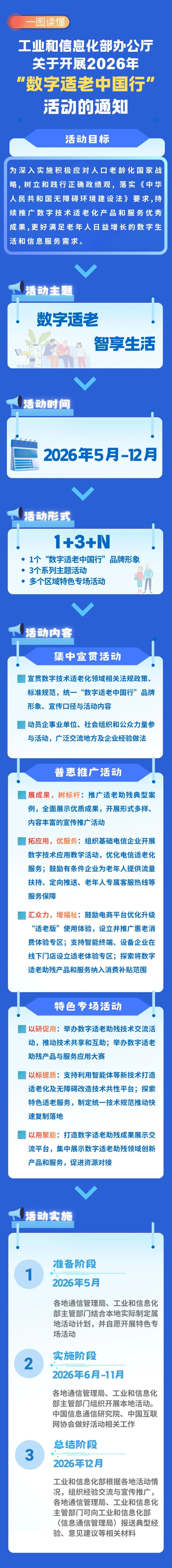 1779955981859037064.jpg 微信图片_2026-05-28_154843_266.jpg