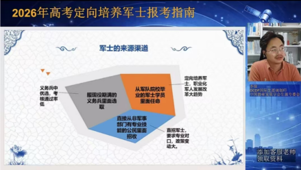 【行稳致远 “码”上联通】面对高考，AI有所为有所不为1541.png