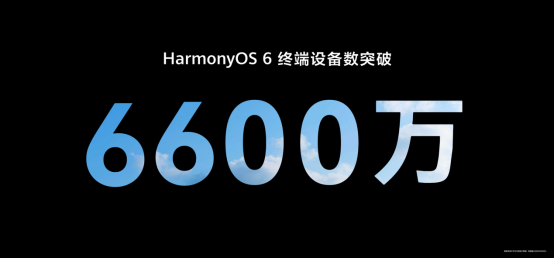 1781256955544063284.png 【HDC生态综述稿】HDC 2026:HarmonyOS 6终端设备数突破6600万,鸿蒙生态驶入高速增长快车道-0612-1650270.png