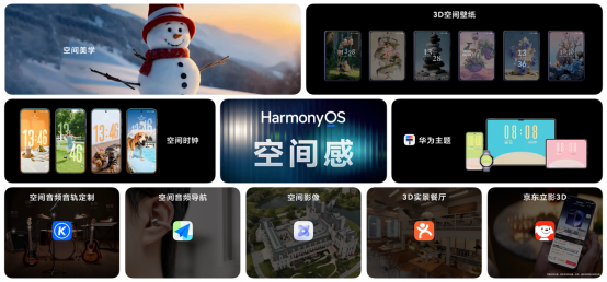 1781257036982033404.png 【HDC生态综述稿】HDC 2026:HarmonyOS 6终端设备数突破6600万,鸿蒙生态驶入高速增长快车道-0612-16502938.png
