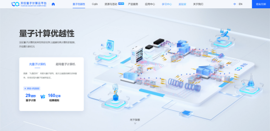 “九章四号”同系列光量子计算机“天衍-P2000”首次正式开放云服务696.png